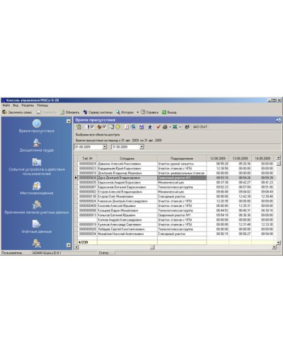 ПО Модуль Дисциплинарные отчеты PERCo-SM05 в Красногорске Сетевая СКУД Perco Pintop.ru