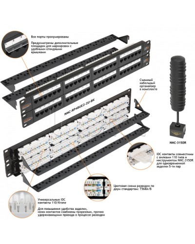 Патч-панель 19, 2U, 48xRJ45 NIKOMAX (NMC-RP48UE2-2U-BK) в Красногорске Патч панель Pintop.ru