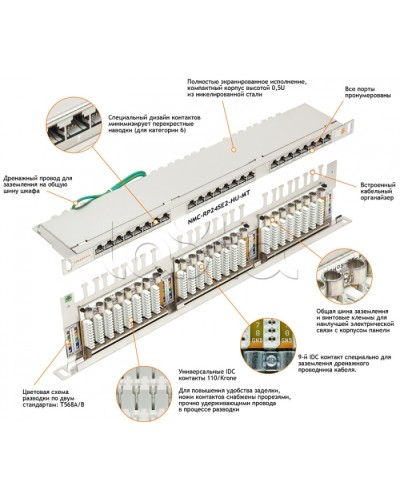 Патч-панель 19, 0.5U, 24xRJ45 NIKOMAX (NMC-RP24SE2-HU-MT) в Красногорске Патч панель Pintop.ru