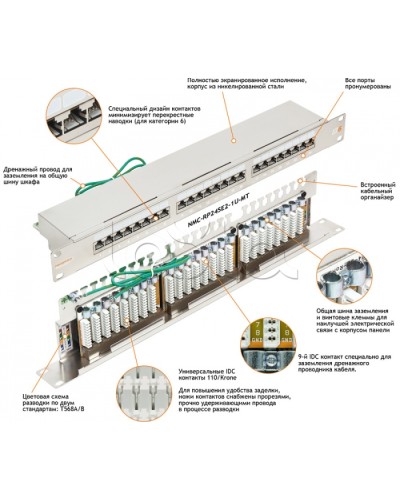 Патч-панель NIKOMAX 19, 1U, 24xRJ45 NIKOMAX (NMC-RP24SE2-1U-MT) в Красногорске Патч панель Pintop.ru
