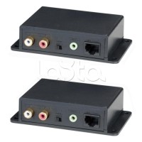 Комплект для передачи стерео аудио сигнала SC&T AE02