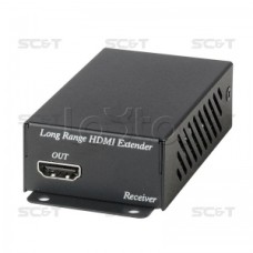 Приёмник HDMI-сигнала по одному кабелю витой пары SC&T HE02ER