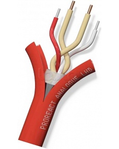 Извещатель неразрушаемый универсальный тепловой линейный (термокабель) Thermocable TH Proreact analogue SS в Красногорске Пожарные извещатели (Ex) Pintop.ru