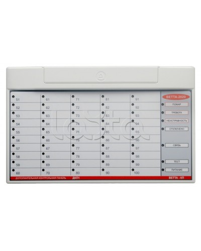 Контрольная панель ВЕРСЕТ ВЕТТА-ОКП в Красногорске Приемно-контрольные приборы Pintop.ru