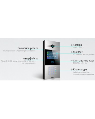 IP вызывная панель Akuvox R28A_OW в Красногорске Вызывные IP панели Pintop.ru