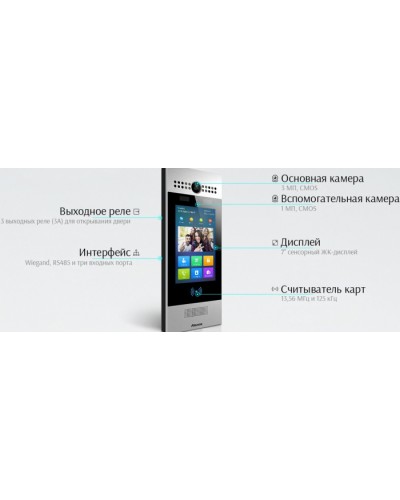 IP вызывная панель Akuvox R29C-B_IW в Красногорске Вызывные IP панели Pintop.ru